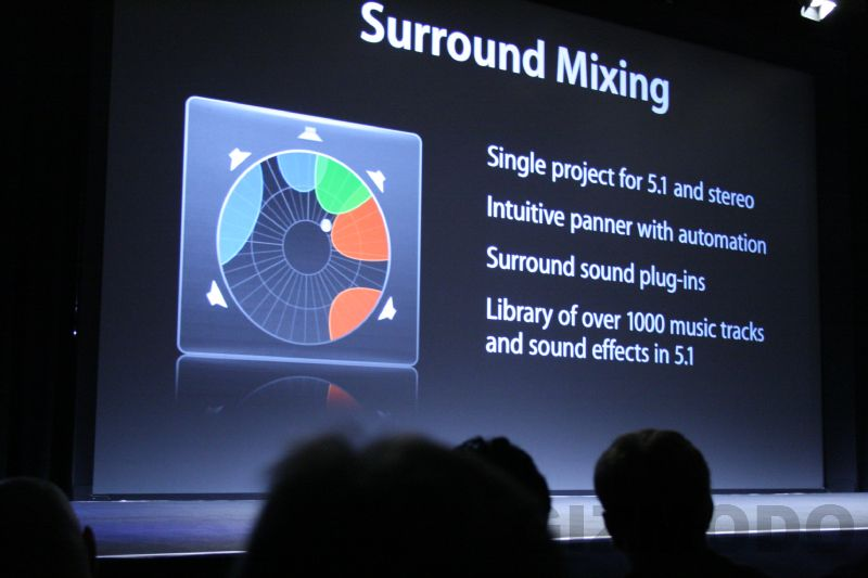 Illustration for article titled Apple Rolls Out Final Cut Studio 2: First Impressions